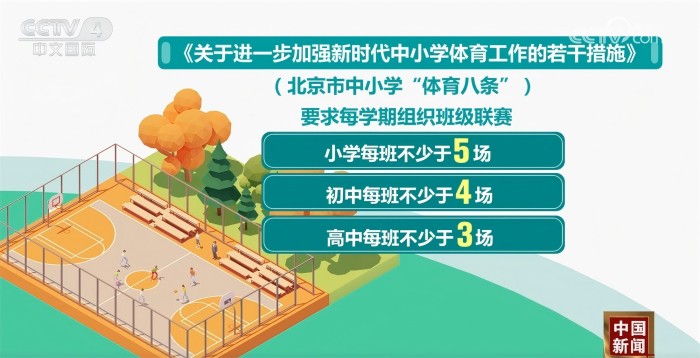 他们在防守